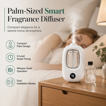🥇Hot Sale - 50% OFF🌿Automatic Fragrance Spray for Home