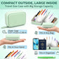 ⏳Limited-time 50% Off💊Waterproof Pill Pouch Set – 14-Day Reusable Pocket Pharmacy