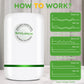 🌟🏠Flash Sale 50% Off! ⚡Worry-Free Power for Your Home. Intelligent Electricity Saving Box