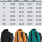 🏆Limited Sale 49% OFF!!🧡WeatherMaster Elite Jacket: The Ultimate Gift for Outdoor Lovers & Daily Commuters!