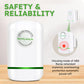 🌟🏠Flash Sale 50% Off! ⚡Worry-Free Power for Your Home. Intelligent Electricity Saving Box