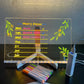 ✨LAST DAY - 70% OFF🎨Luminous Led Drawing Board For Children