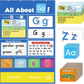 🔥Hot Sale-50% OFF 📚Alphabet Learning Pocket Chart