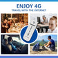 🔥49% Off Today🔥4G LTE Router Wireless USB Mobile Broadband 150Mbps Wireless Network Card Adapter