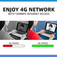 🔥49% Off Today🔥4G LTE Router Wireless USB Mobile Broadband 150Mbps Wireless Network Card Adapter