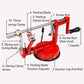 🎁Hot Sale 49% Off🎁3-in-1 Hand Crank Peeler