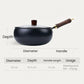 🔥Last Day Promotion-50% OFF🍳Uncoated Thick Iron Pot