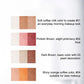 🎁BUY 1 GET 1 FREE🎉Waterproof Gradient Shimmer Eye-Shadow Stick