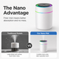 ✨50% OFF!! 🩵Mini USB Air Humidifier with Colorful Light for Bedroom and Car