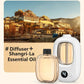 🥇Hot Sale - 50% OFF🌿Automatic Fragrance Spray for Home