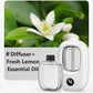 🥇Hot Sale - 50% OFF🌿Automatic Fragrance Spray for Home