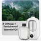 🥇Hot Sale - 50% OFF🌿Automatic Fragrance Spray for Home