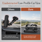 Universal Car Phone Holder with Dashboard Adhesive Mount
