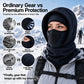 Windproof Thermal Balaclava Face Mask